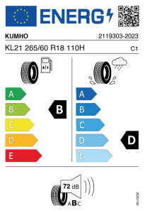 EU bandenlabel