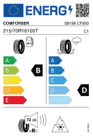 EU-label voor COMFORSER CF950