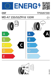 EU-Reifenlabel