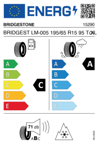 EU tyre label