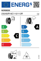 EU-Reifenlabel
