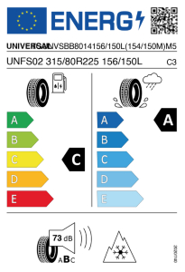 EU-Reifenlabel