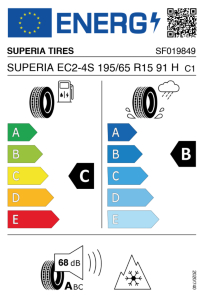 EU-Reifenlabel
