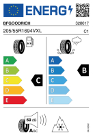 EU-label voor BFGOODRICH ADVANTAGE ALLSEASON