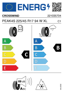 EU tyre label