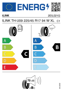 EU tyre label