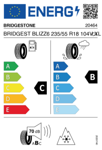 EU bandenlabel