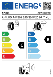 EU-Reifenlabel