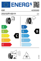 EU-label voor CST WCP1 MEDALLION
