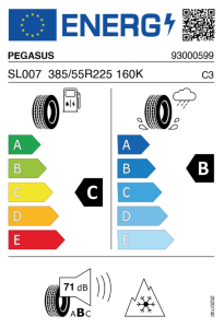 EU tyre label