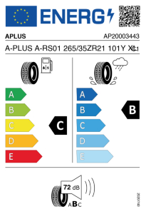 EU-Reifenlabel