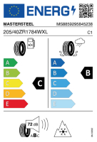 EU-label voor MASTERSTEEL ALL WEATHER 2