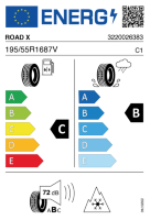 EU-Reifenlabel
