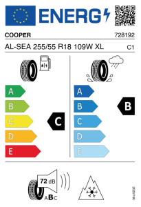 EU bandenlabel