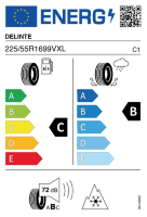 EU-Reifenlabel