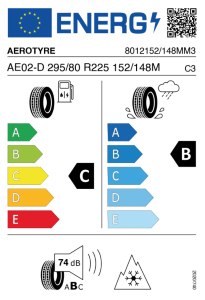 EU tyre label