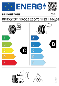 EU-Reifenlabel