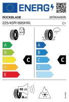 EU-label voor ROCKBLADE ICECRUISER I