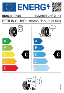 EU-Reifenlabel