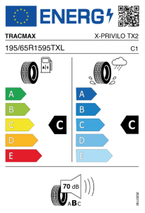 TRACMAX PR-TX2  195/65 R15 95 T
