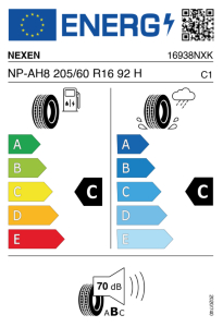 EU-Reifenlabel