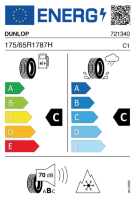 EU-label voor DUNLOP ALL SEASON 2