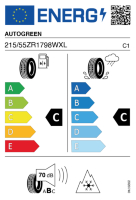 EU-label voor AUTOGREEN ALLSEASON VERSAT AS2