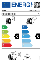 EU tyre label