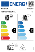 EU-label voor MINERVA AS MASTER