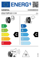 EU tyre label