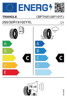 EU-label voor TRIANGLE TH-201 SPORTEX