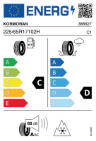 EU-label voor KORMORAN ALL SEASON SUV