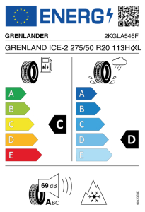 EU tyre label