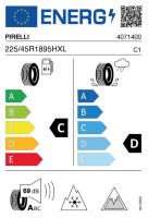 EU-Reifenlabel