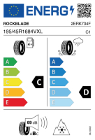 EU-label voor ROCKBLADE ICECRUISER I