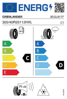 EU-label voor GRENLANDER ICEHAWKE II