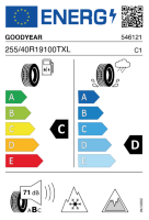 EU-label voor GOODYEAR ULTRA GRIP ICE 2