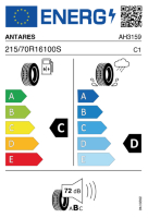 EU-label voor ANTARES GRIP 20