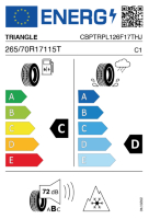 EU-label voor TRIANGLE PL01