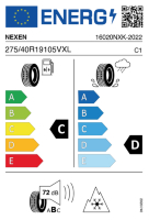 EU-label voor NEXEN WINGUARD SPORT 2 (WU7)