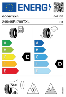 EU tyre label