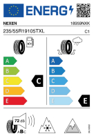 EU-Reifenlabel