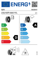 EU-Reifenlabel