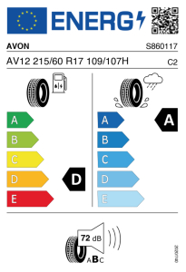 EU tyre label
