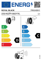EU-label voor ROYAL BLACK ROYAL EXPLORER 2