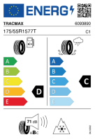 EU-label voor TRACMAX X-PRIVILO A/S TRAC SAVER