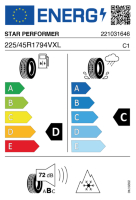 EU-label voor STAR PERFORMER STRATOS UHP