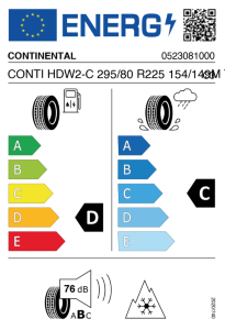 EU-Reifenlabel
