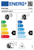 EU-label voor FORTUNA GOWIN HP