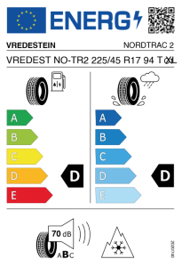 EU tyre label